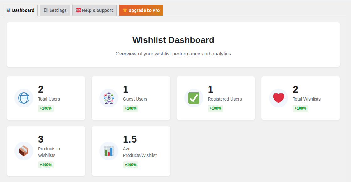 Admin Dashboard