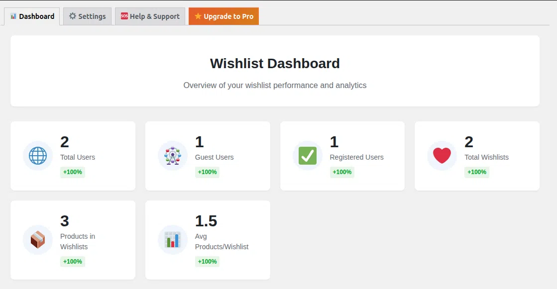 Admin Dashboard