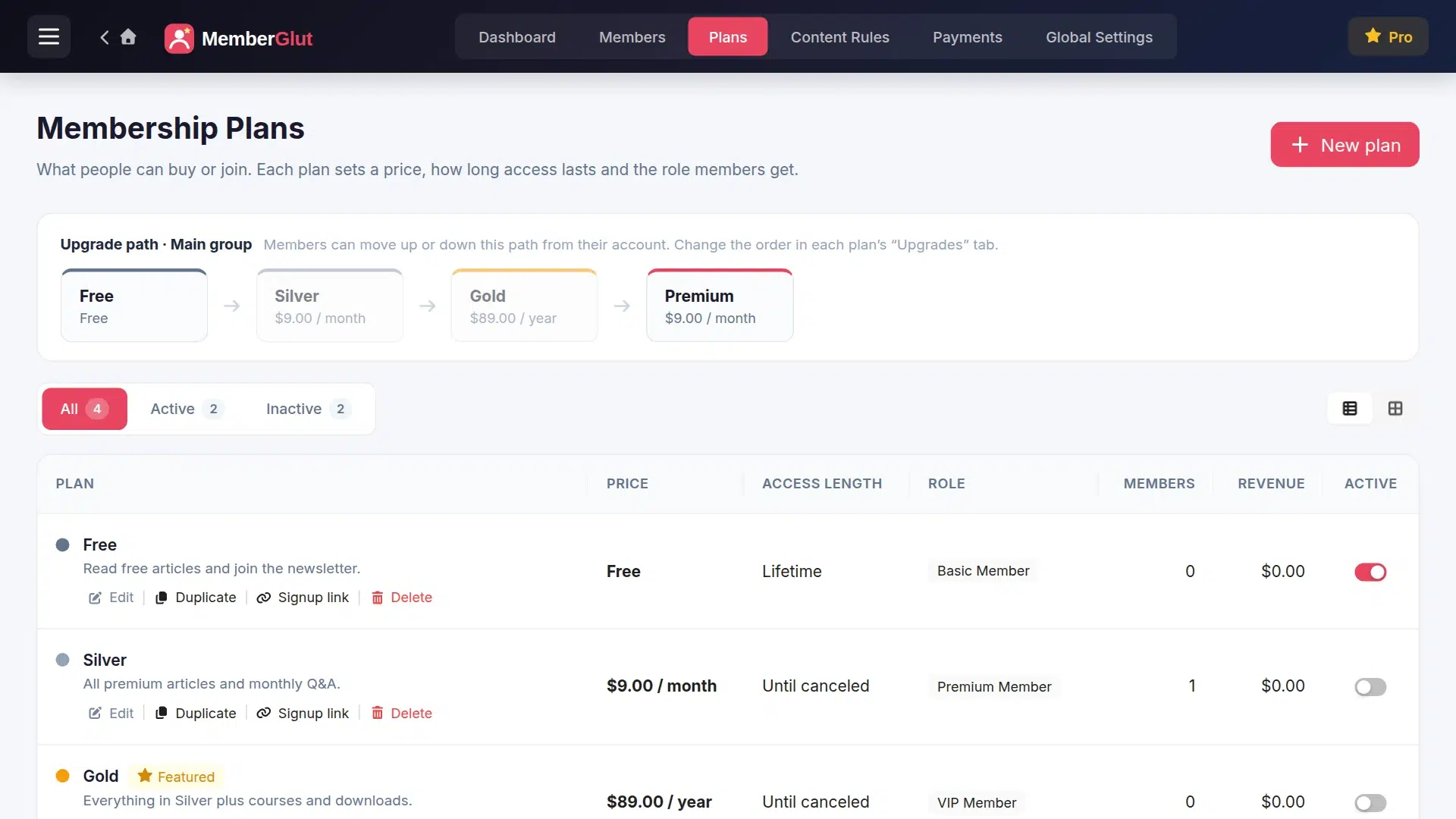 Plans list showing the new Premium plan at 9 dollars a month
